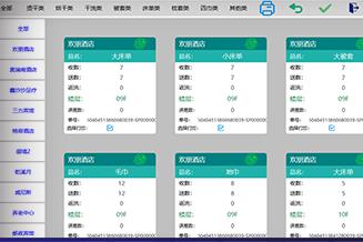 车间布草管理2025版
